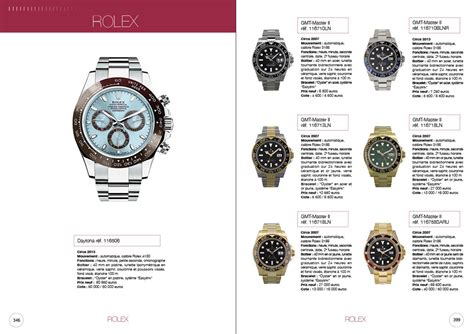 montre rolex vintage homme|catalogue rolex et prix.